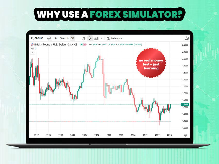 "Master Forex Trading Safely with a Simulator" image