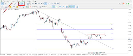 A Complete Guide to Trading Stocks and Indices on MT5 image