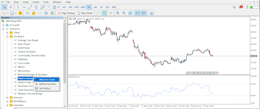 A Complete Guide to Trading Stocks and Indices on MT5 image