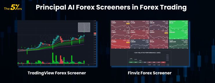 “Enhancing Forex Trading Skills with AI Tools in 2025” image