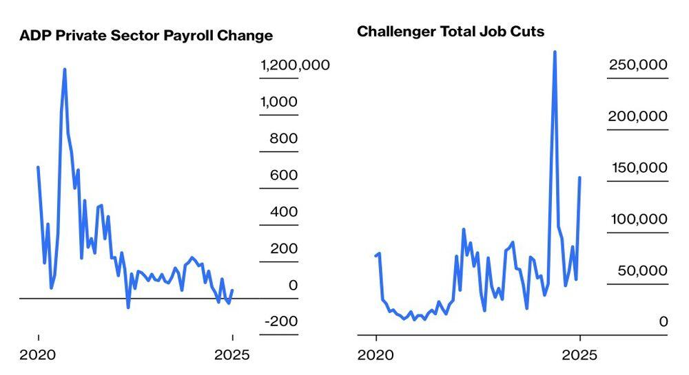 US Dollar Gains Strength as Stocks Rally – Market Outlook for 12.11.2025 image