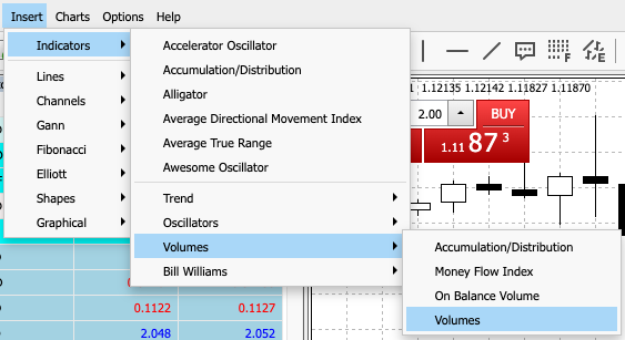 Forex Trading: Understanding the World’s Most Liquid Market image