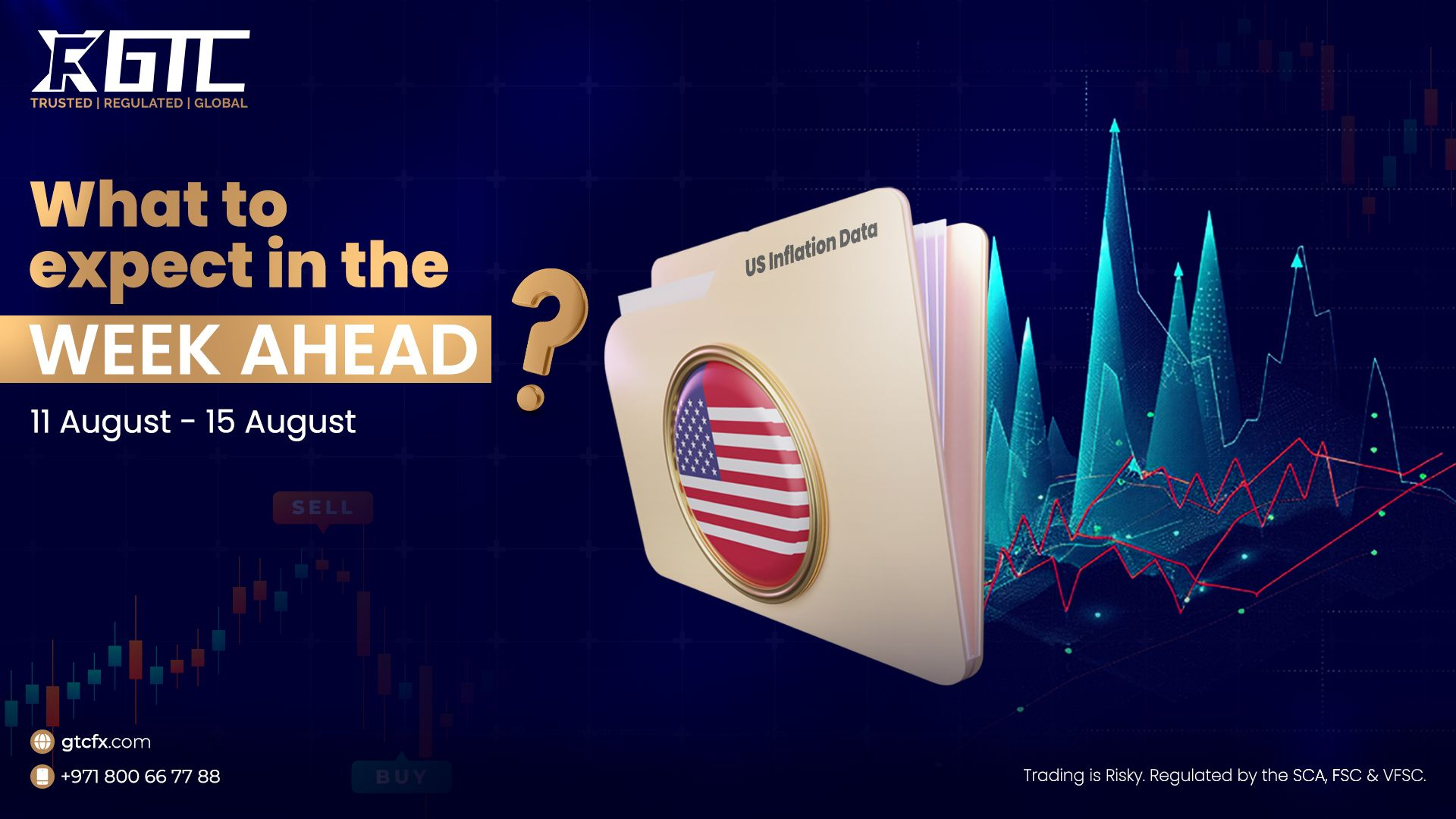 “Investors Turn Attention to US Inflation Releases” image