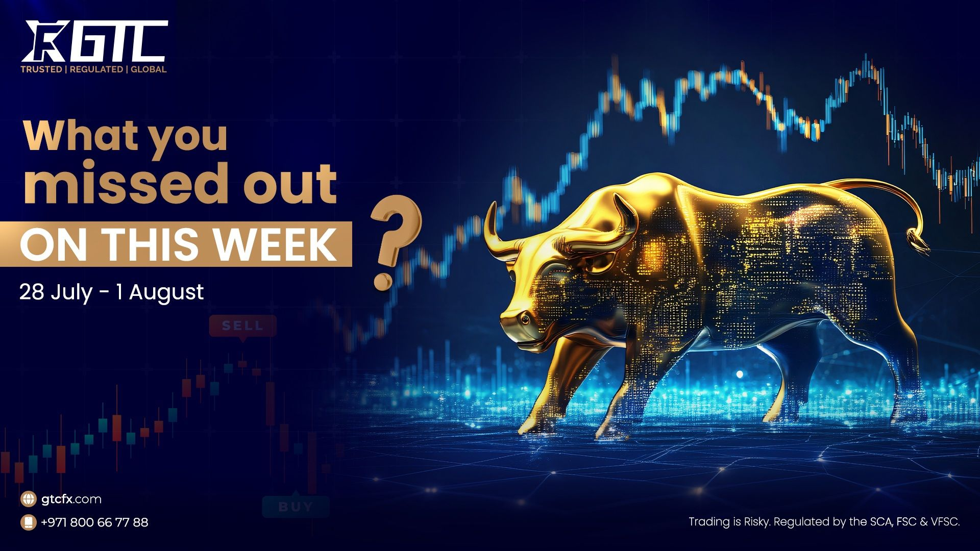 The Fed Meeting with Potential Market Impact image