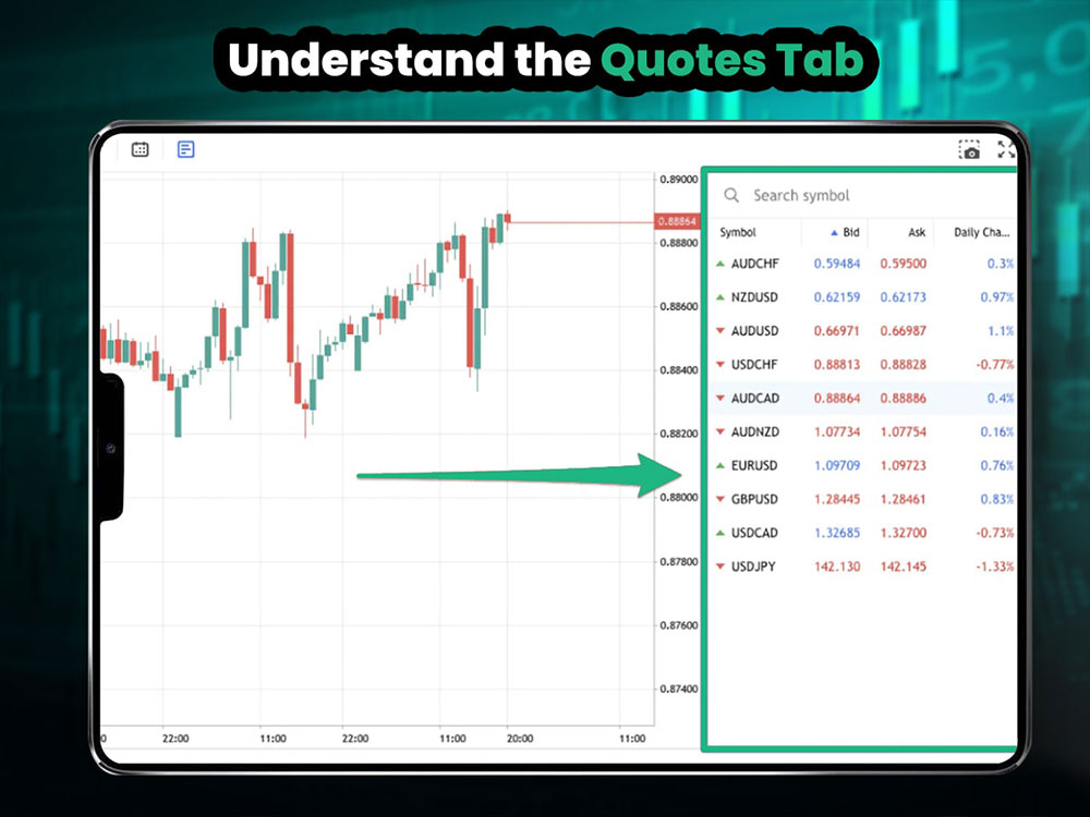 "MetaTrader 5 for Beginners: Learn to Trade in Less Than 30 Minutes" image