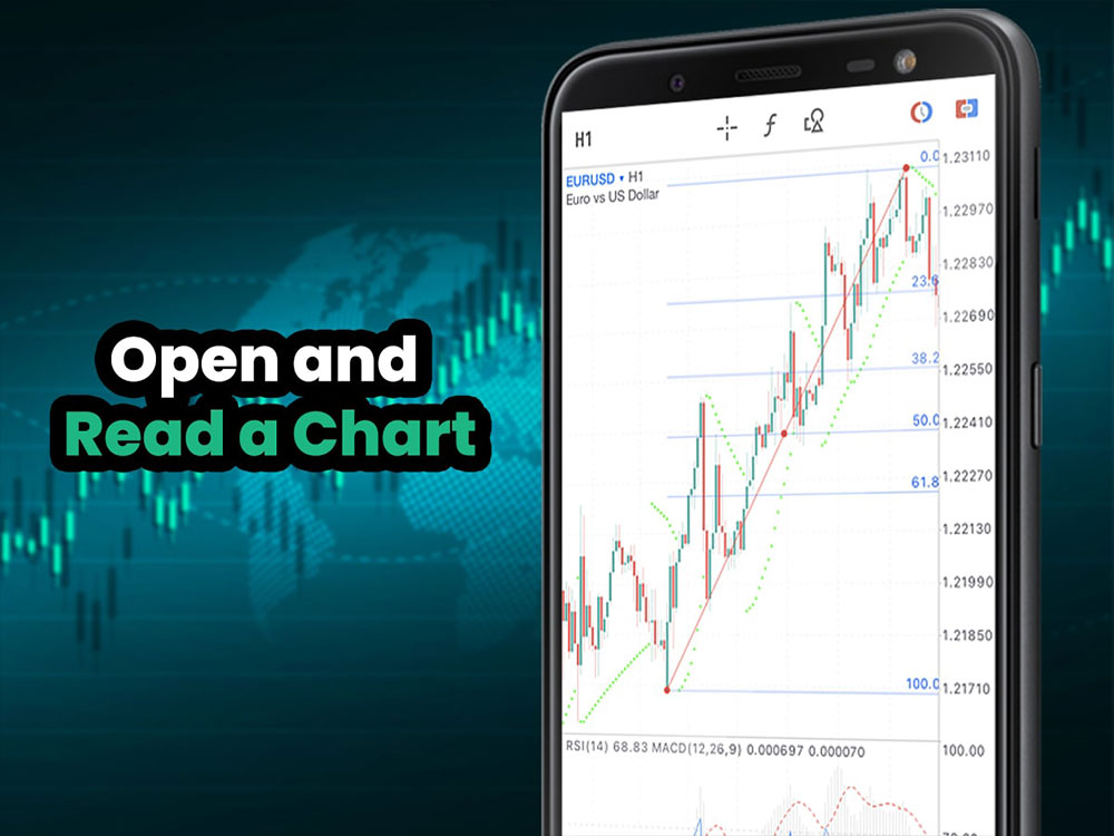 "MetaTrader 5 for Beginners: Learn to Trade in Less Than 30 Minutes" image