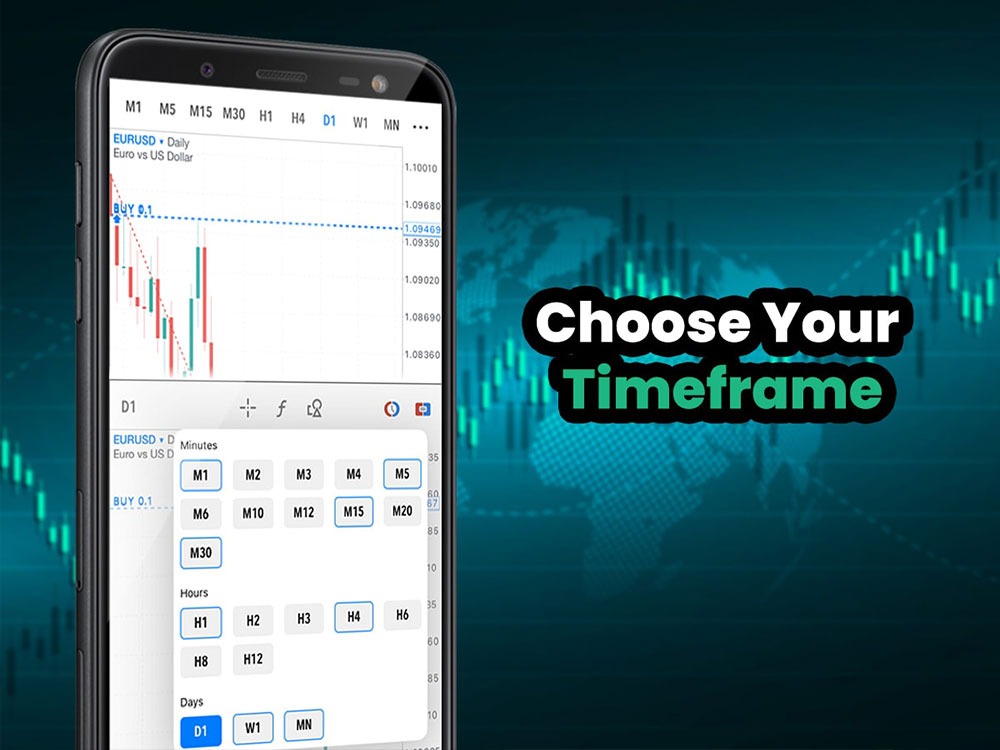 "MetaTrader 5 for Beginners: Learn to Trade in Less Than 30 Minutes" image