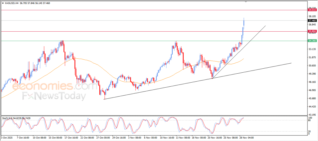 “Silver Hits New All-Time Highs – Analysis – 01-12-2025” 17