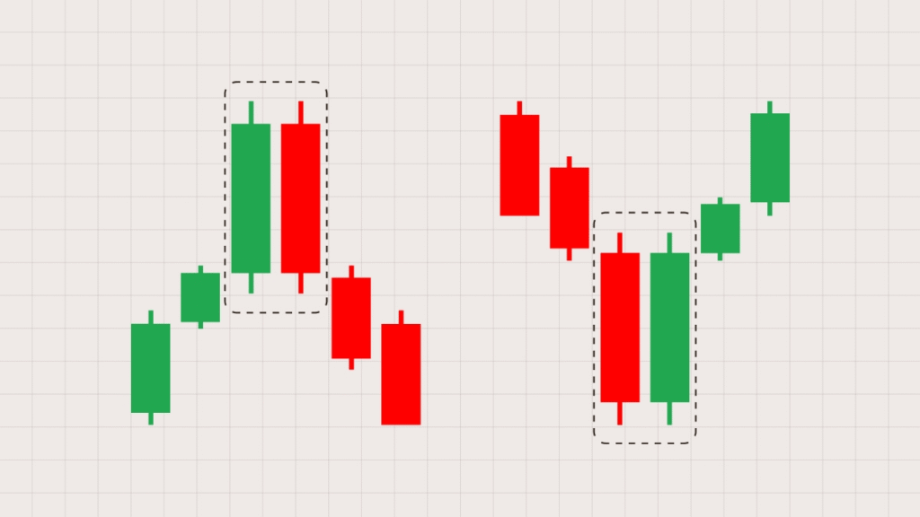 "Mastering Trades with Tweezer Top and Tweezer Bottom Patterns" image