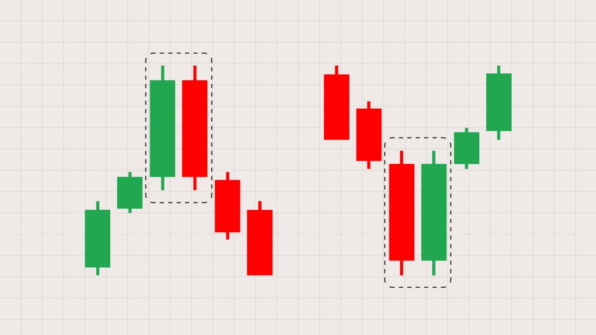 "Mastering Trades with Tweezer Top and Tweezer Bottom Patterns" image