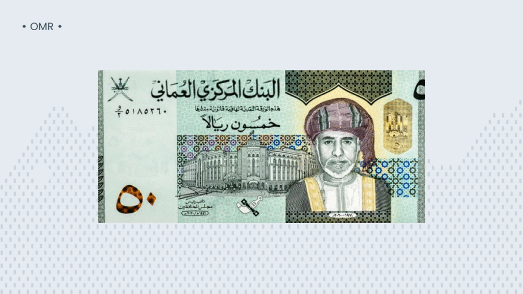 The 10 Most Valuable Currencies Against the US Dollar in 2025 image